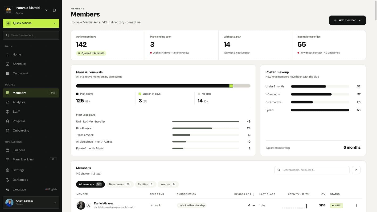 MatSync Members page with active members, renewals and roster makeup