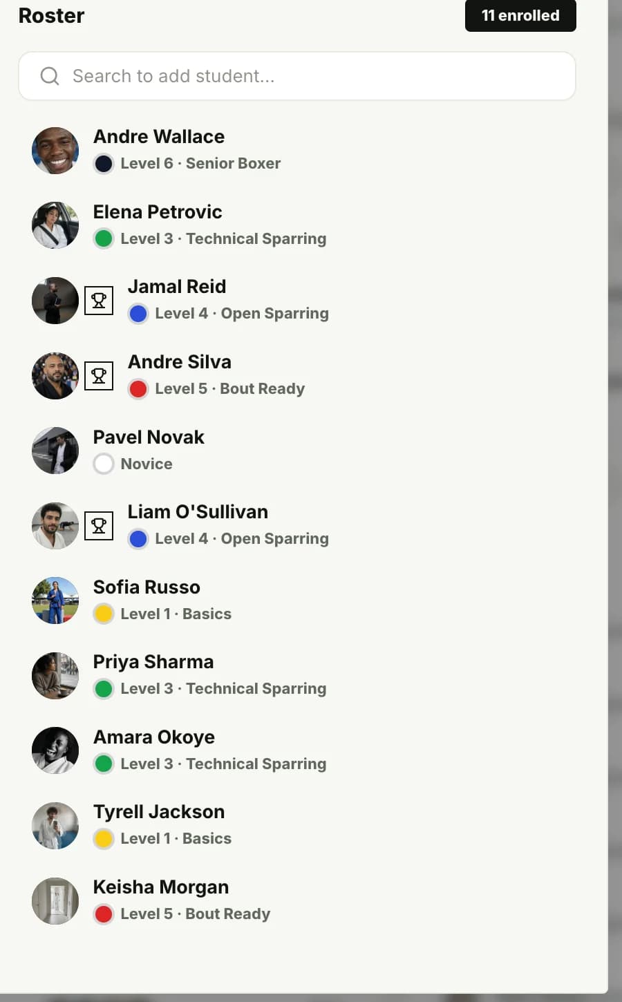 Lista uczestników treningu boksu dla wszystkich poziomów w MatSync z poziomem każdej osoby, oznaczeniem medycznym i zawodnikami kadry