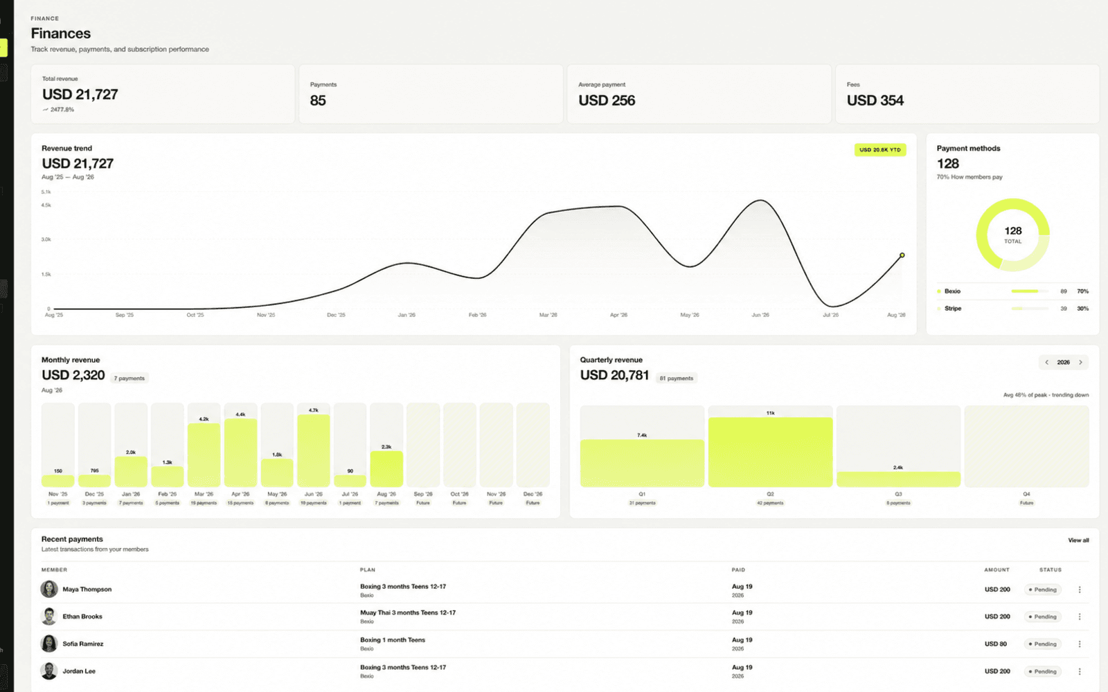 MatSync club management dashboard: Memberships & payments