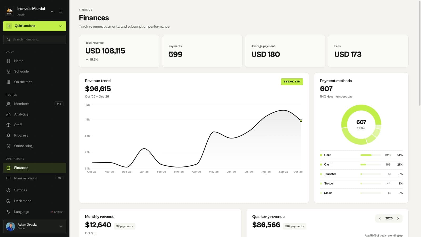 MatSync Finances with total revenue, payments and fees