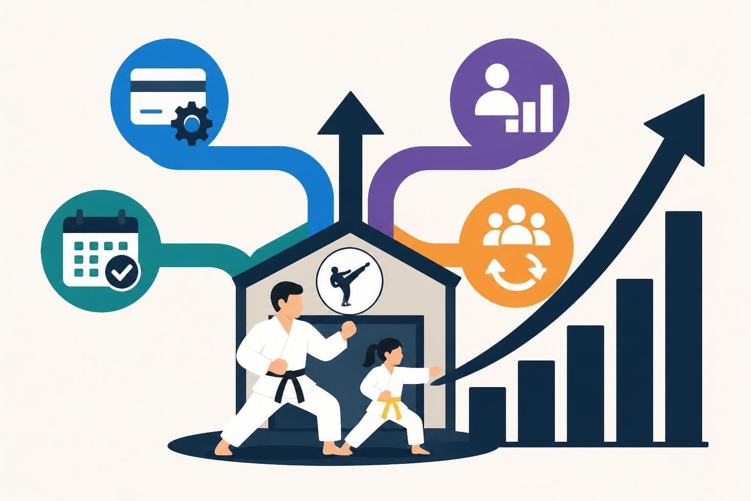 Revenue Increase Strategies for Martial Arts Academies