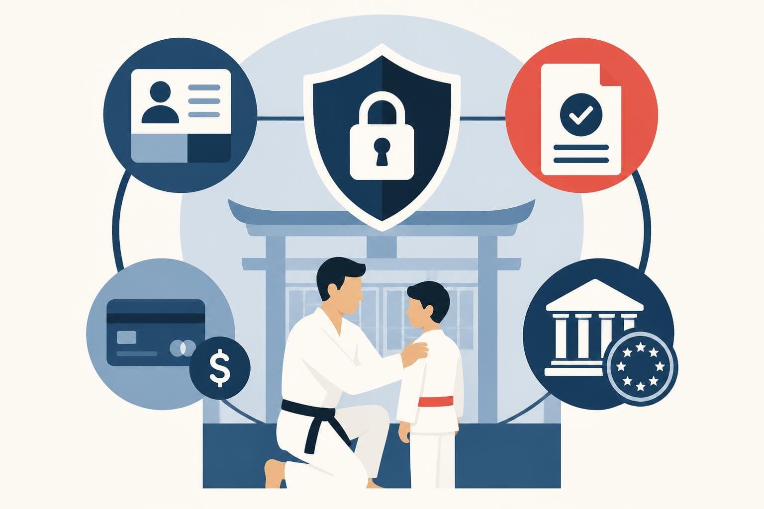 GDPR Compliant Software for Martial Arts Schools