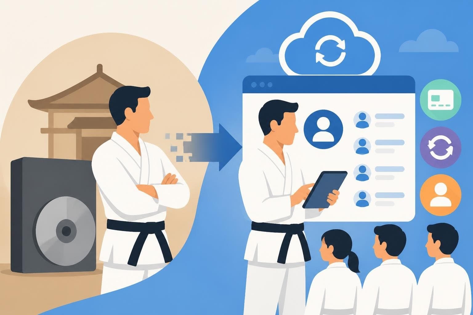 Software Subscriptions: A Complete Guide for Martial Arts